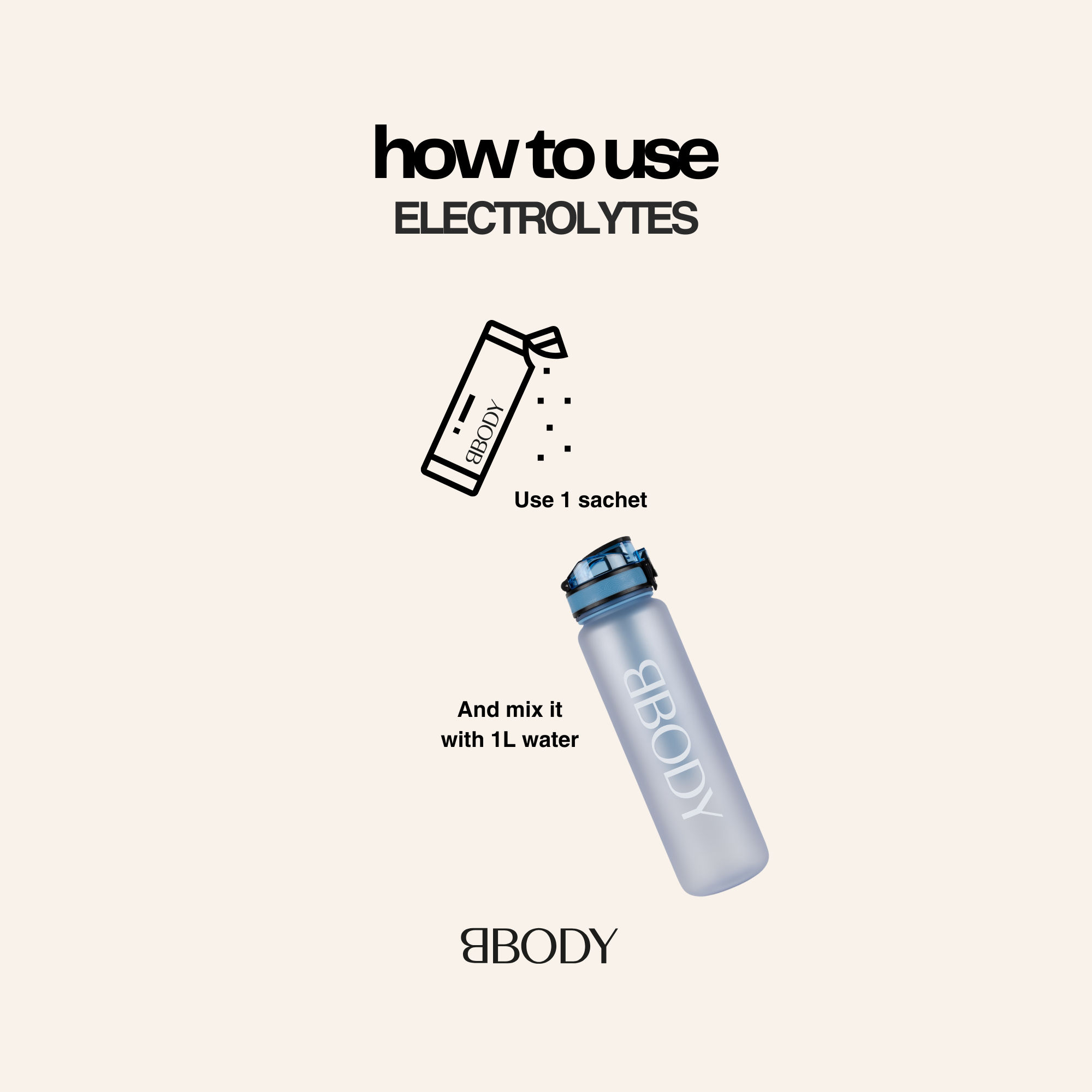 Clean Electrolyte Mix - Lier
