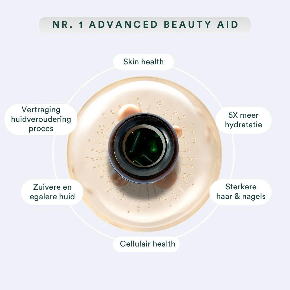 Inner Beauty H5-NADH™ - ardooie