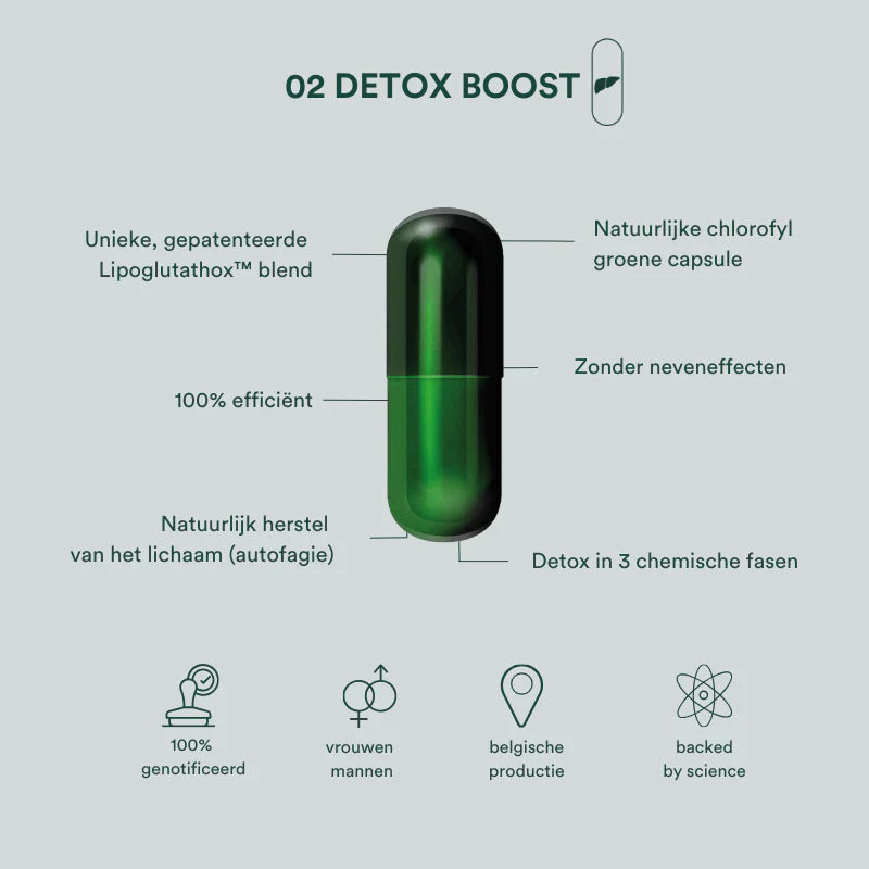 Detox Boost - ardooie