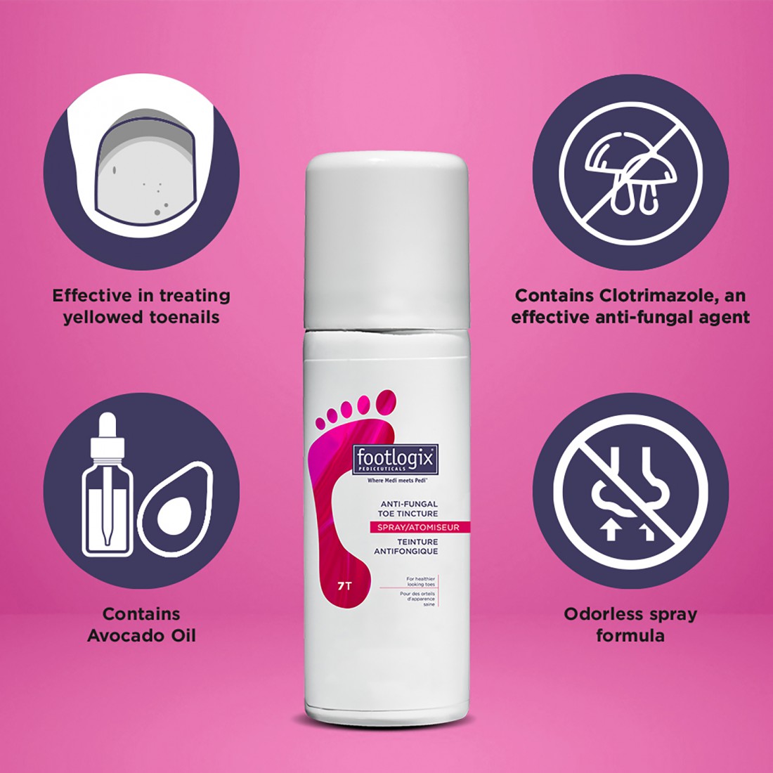 Footlogix® Toe Nail Tincture | 50ml - Sint-Katelijne-Waver